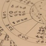astrology-993127_1280